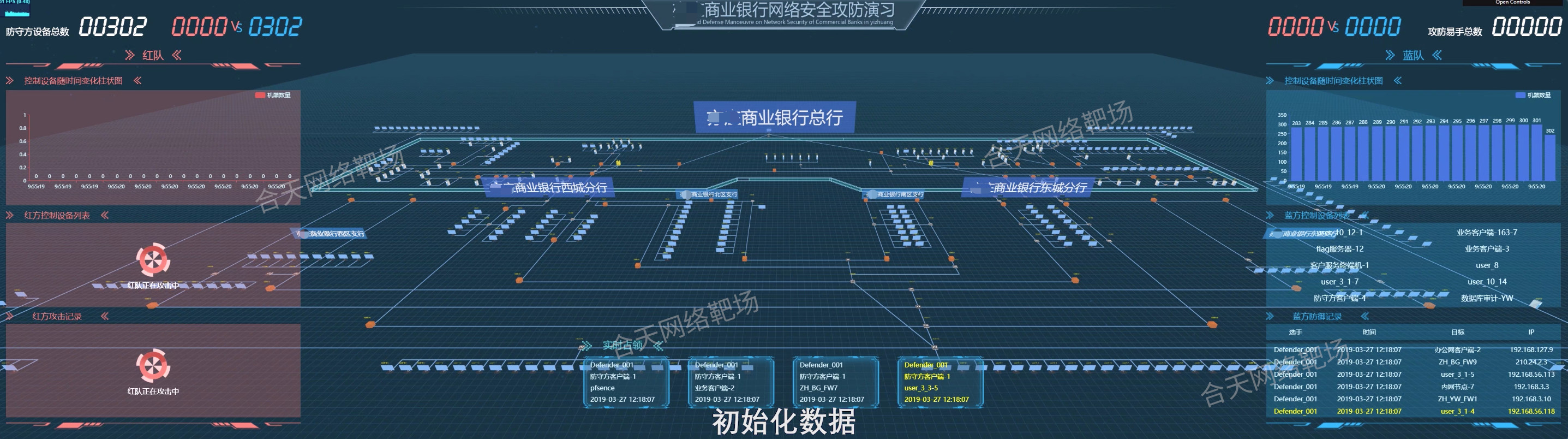 某银行部分内网·场景1.jpg