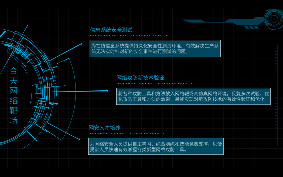 图2：靶场应用.png