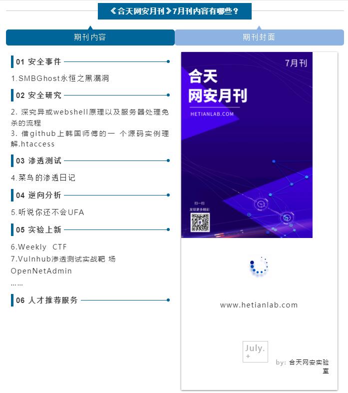 合天网安7月刊.jpg