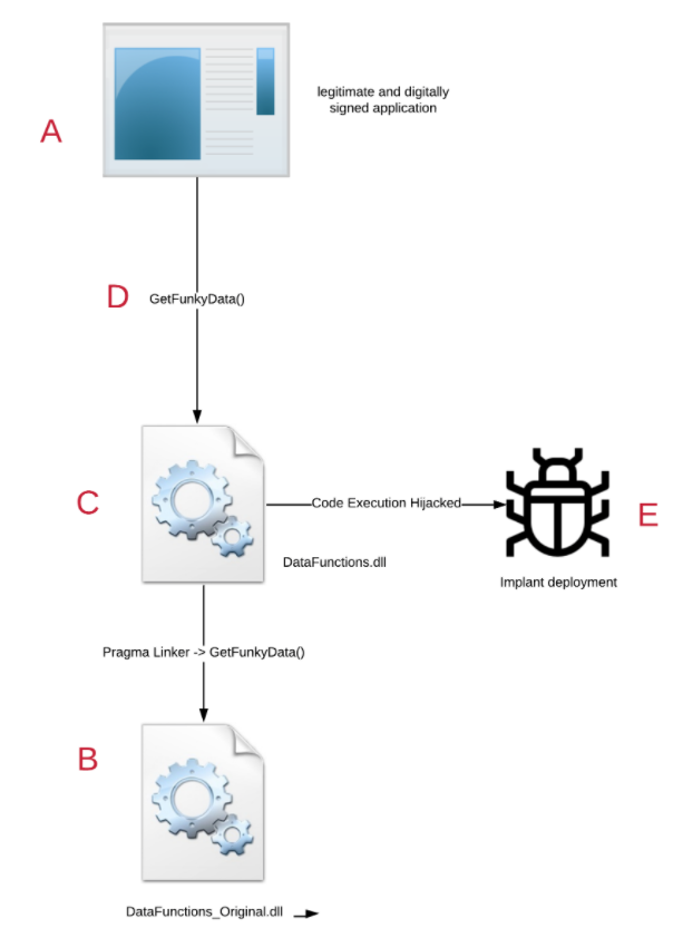 新建 DOC 文档 (2)845.png